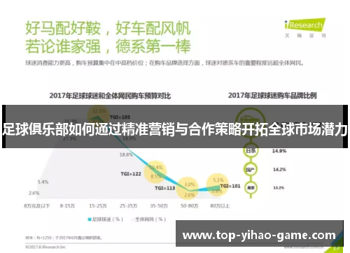 足球俱乐部如何通过精准营销与合作策略开拓全球市场潜力 足球俱乐部如何通过精准营销与合作策略开拓全球市场潜力