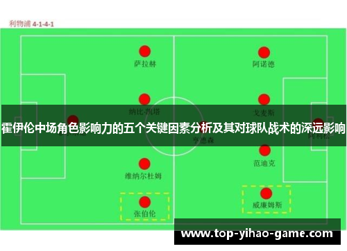 霍伊伦中场角色影响力的五个关键因素分析及其对球队战术的深远影响 霍伊伦中场角色影响力的五个关键因素分析及其对球队战术的深远影响