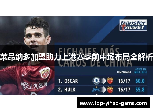 莱昂纳多加盟助力上港赛季前中场布局全解析 莱昂纳多加盟助力上港赛季前中场布局全解析